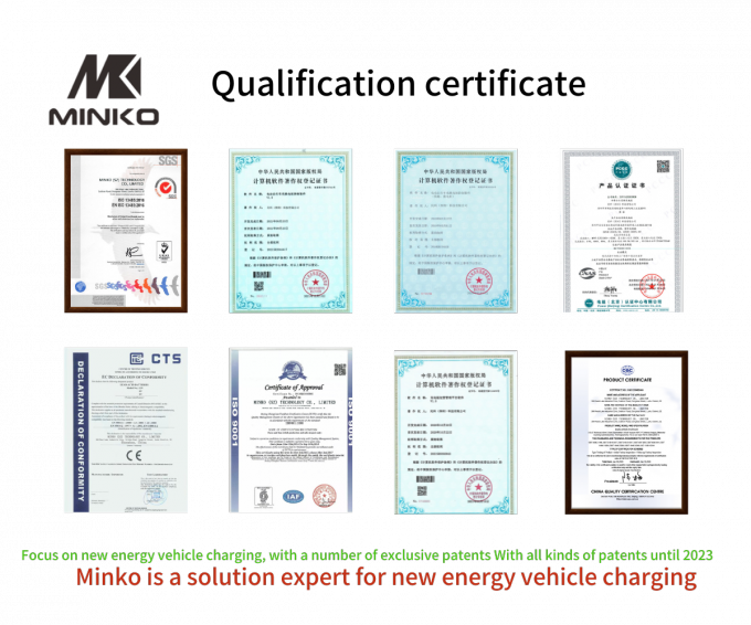 MINKO (SZ) TECHNOLOGY CO., LIMITED ควบคุมคุณภาพ