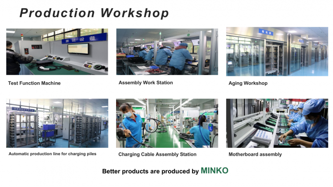MINKO (SZ) TECHNOLOGY CO., LIMITED ทัวร์โรงงาน