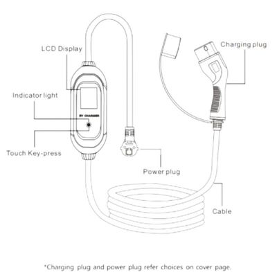 3.5kw 16A Type1 Homeuse Portable EV Charger AC Fast Mobile EV Charger Station พร้อมปลั๊กป้องกัน