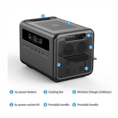 เครื่องกำเนิดไฟฟ้าพลังงานแสงอาทิตย์แบบพกพา 2304Wh แหล่งจ่ายไฟ 50/60Hz AC/DC USB3.0/Type-C